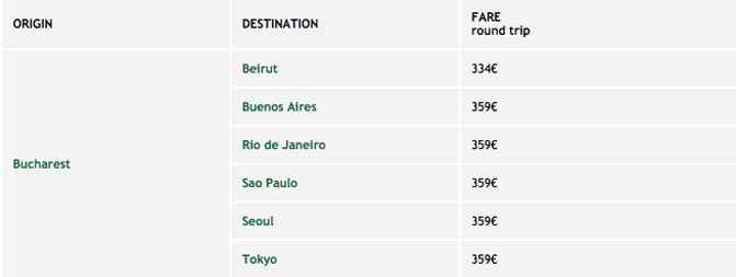 promo-alitalia